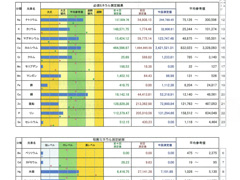 毛髪ミネラル測定